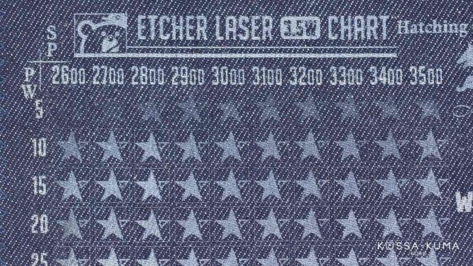 EtcherLaserでデニム生地のレーザー加工チャート製作